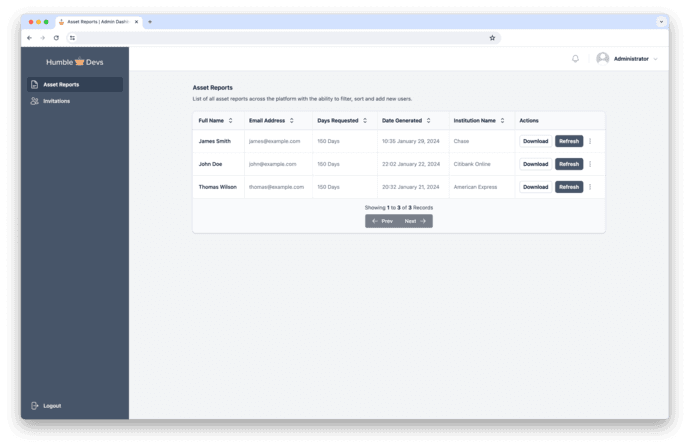 Admin Asset Reports